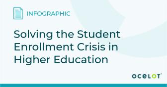 Solving the Student Enrollment Crisis in Higher Education
